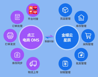 湖南金蝶服務網 技術與服務并重，助力企業(yè)數(shù)字化轉型