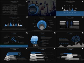 企業(yè)年終匯報(bào)與營(yíng)銷(xiāo)策劃PPT資源整合方案